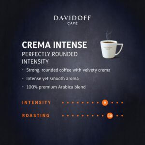 Davidoff Crema Intense Instant Coffee