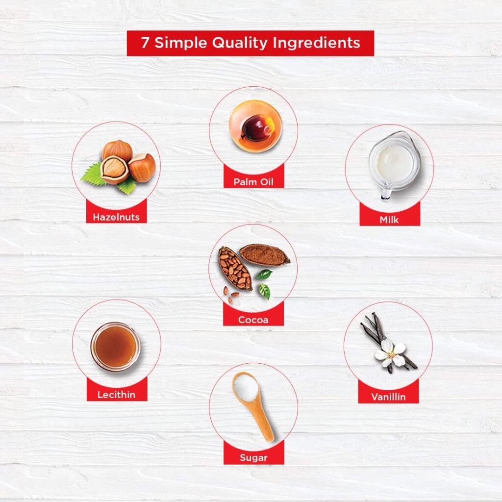 Nutellas Hazelnut Spread